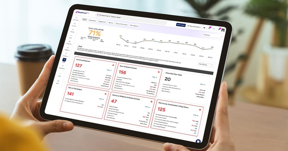 Vitals scoreboard showing the Total Vital Score, contributing KPIs, and the rolling 30-day trend